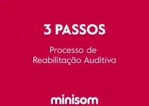MINISOM Aparelhos Auditivos em Caldas Da Rainha PT