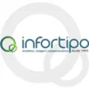 INFORTIPO-SERVIÇOS PUBLICIDADE LDA Sinalização em Frielas PT